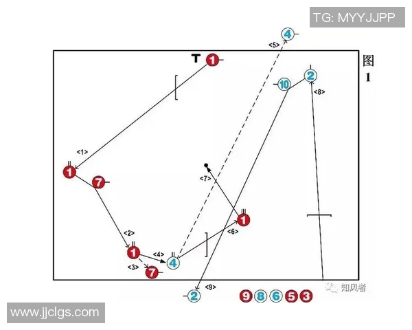重庆足球队精英赛精彩配合分析与战术解读