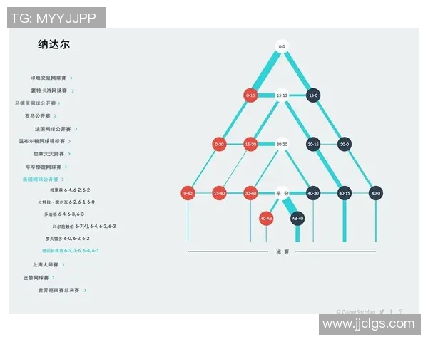 南京网球队与上海网球队耐力对决赛后分析与反思