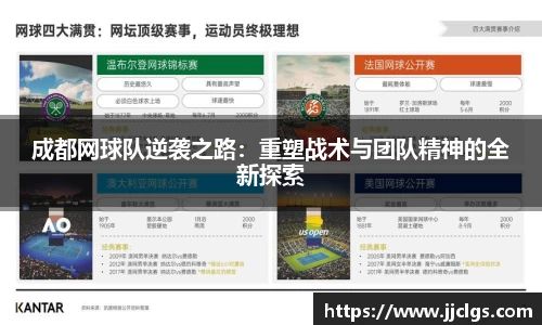 成都网球队逆袭之路：重塑战术与团队精神的全新探索
