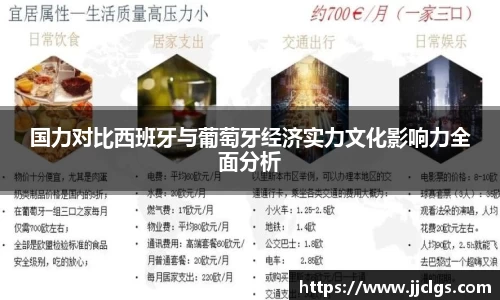 国力对比西班牙与葡萄牙经济实力文化影响力全面分析