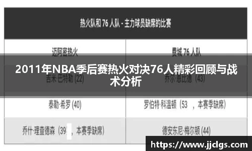 2011年NBA季后赛热火对决76人精彩回顾与战术分析
